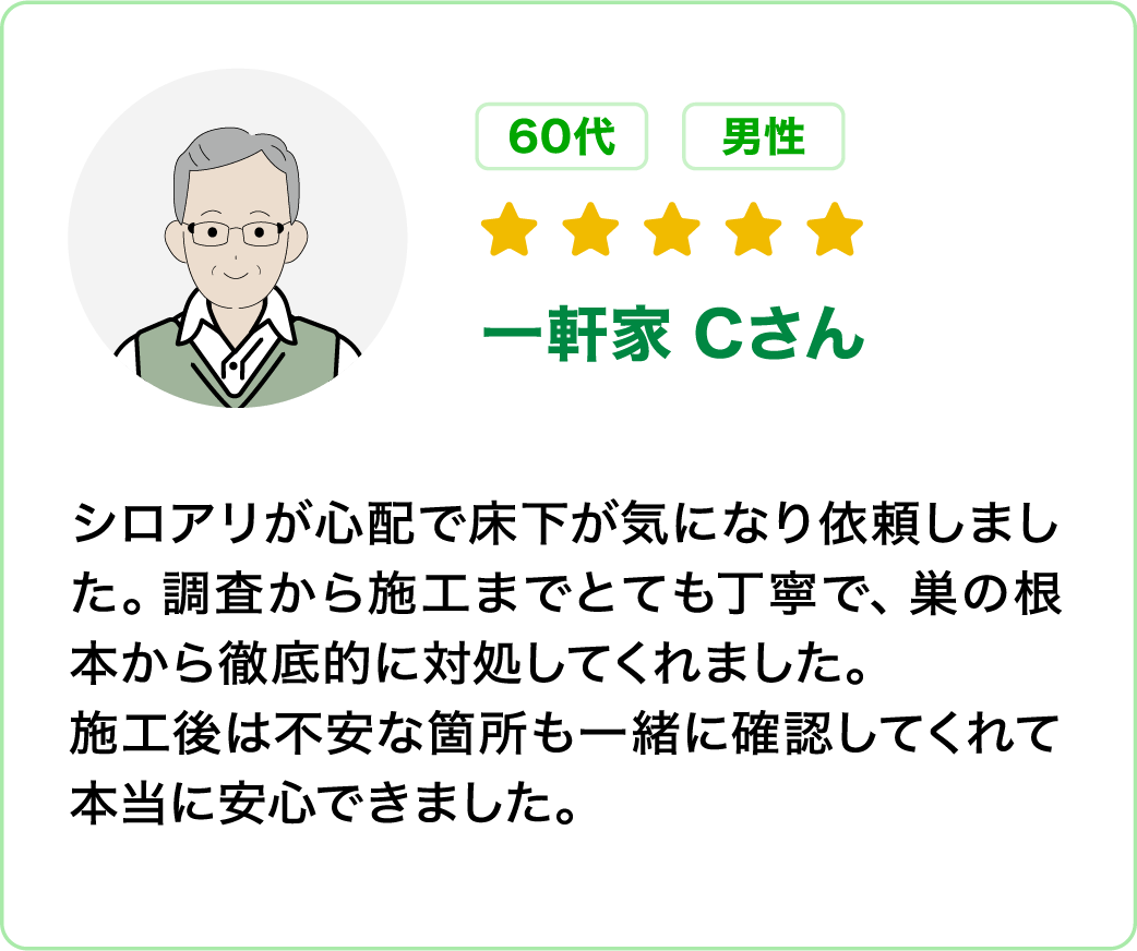 お客様の声 Cさん